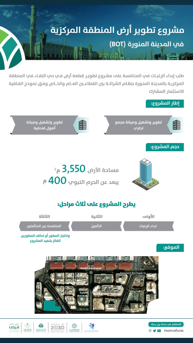 مشروع تطوير أرض المنطقة المركزية في المدينة المنورة
