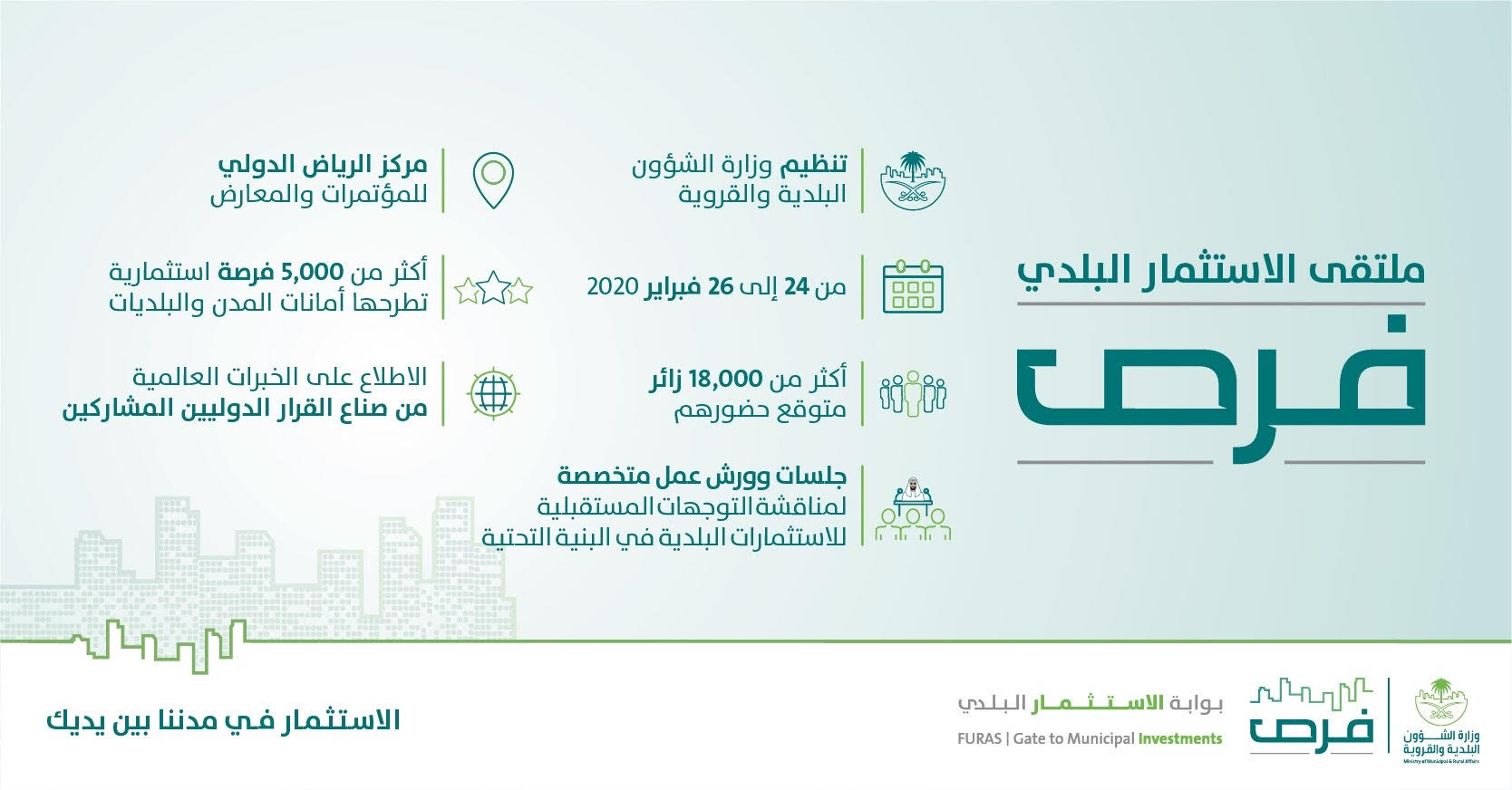 البلديات تطلق ملتقى الاستثمار البلدي الأول "فرص"