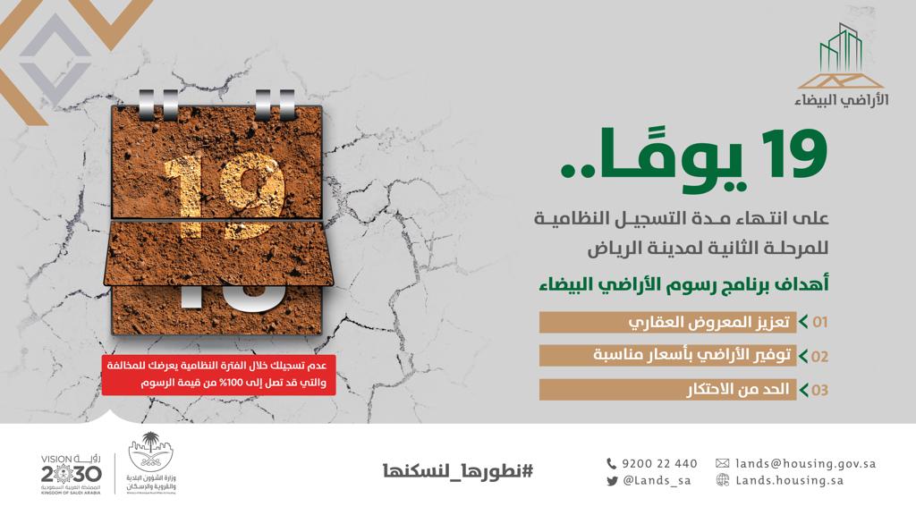 &quot;الأراضي البيضاء&quot;: 19 يوما لانتهاء مهلة التسجيل في الرياض.. وتطبيق المرحلة الثانية في مكة وجدة والدمام قريباً