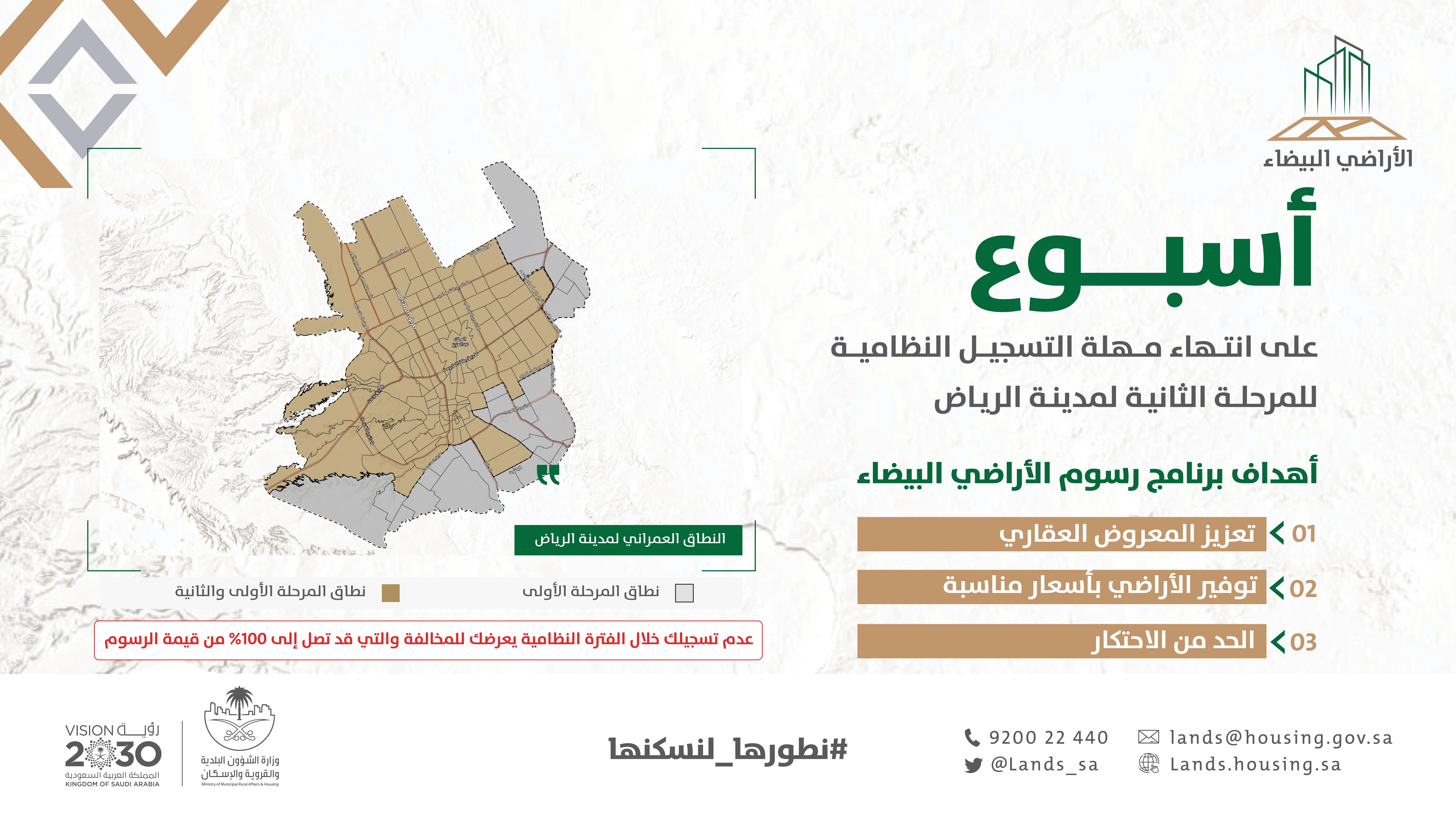 &quot;الأراضي البيضاء&quot;: أسبوع على نهاية فترة التسجيل للمرحلة الثانية بالرياض