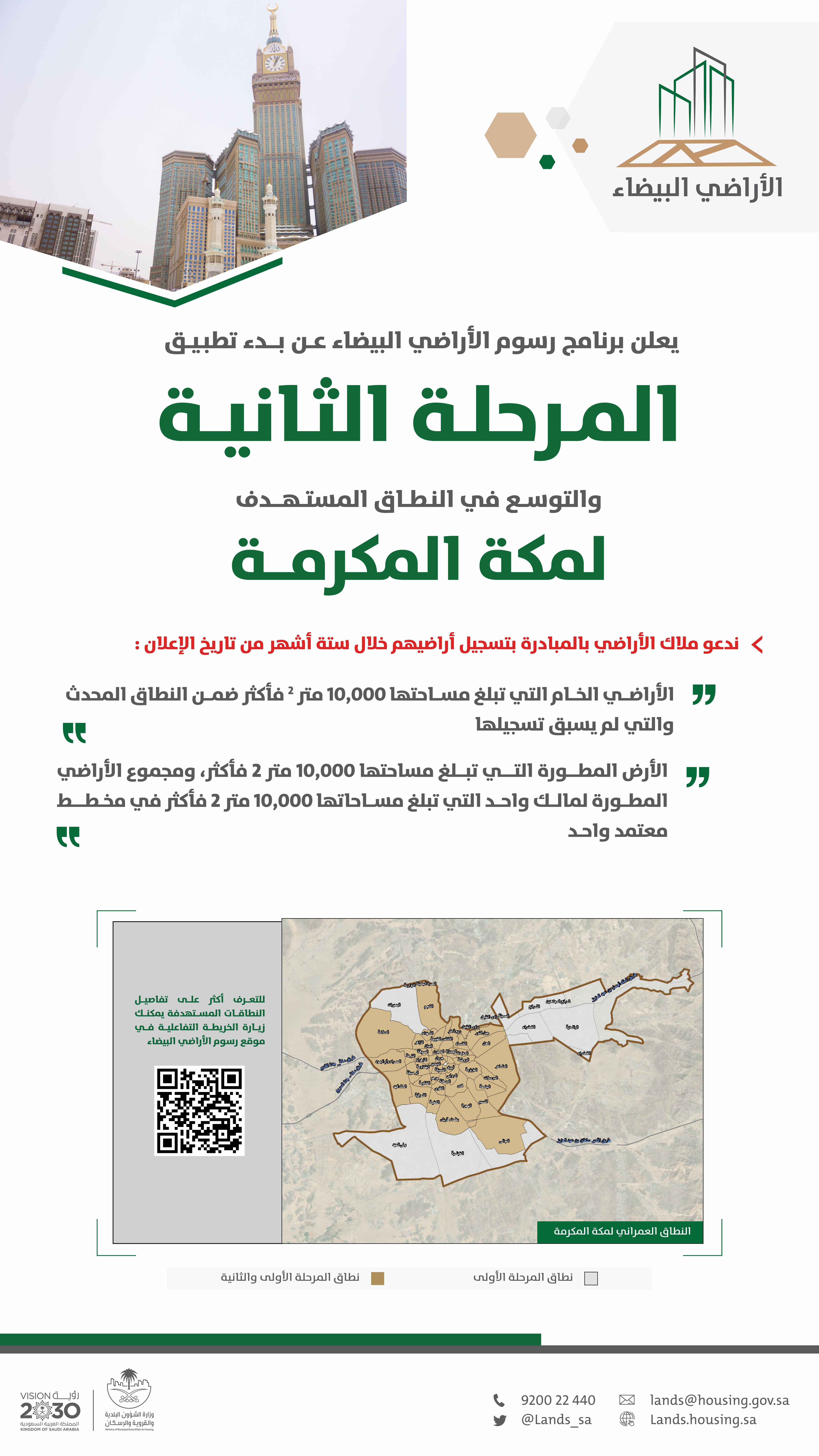 "الأراضي البيضاء": بدء تطبيق المرحلة الثانية بمكة وجدة وحاضرة الدمام والتوسع في النطاق المستهدف بمكة "الأراضي البيضاء": بدء تطبيق المرحلة الثانية بمكة وجدة وحاضرة الدمام والتوسع في النطاق المستهدف بمكة