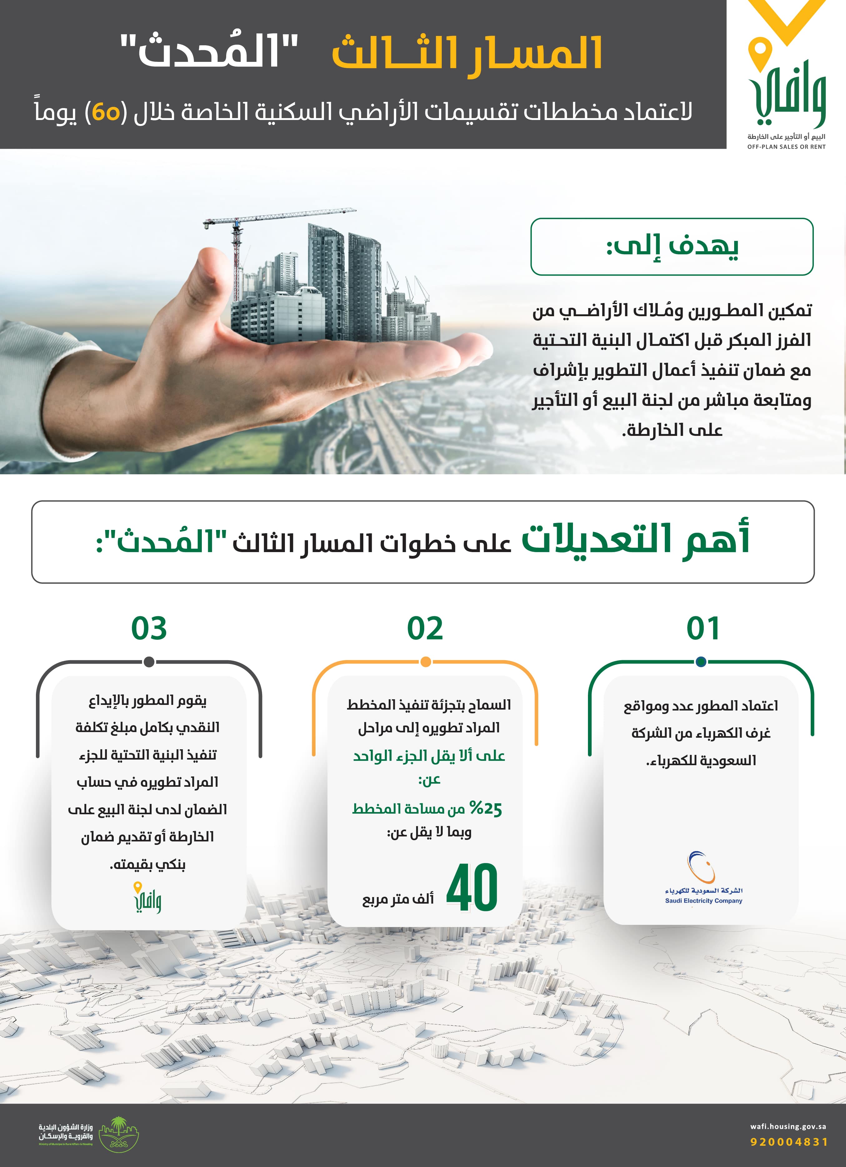 "وافي": تحديث إجراءات المسار الثالث لاعتماد مخططات تقسيمات الأراضي السكنية الخاصة خلال (60) يوماً "وافي": تحديث إجراءات المسار الثالث لاعتماد مخططات تقسيمات الأراضي السكنية الخاصة خلال (60) يوماً