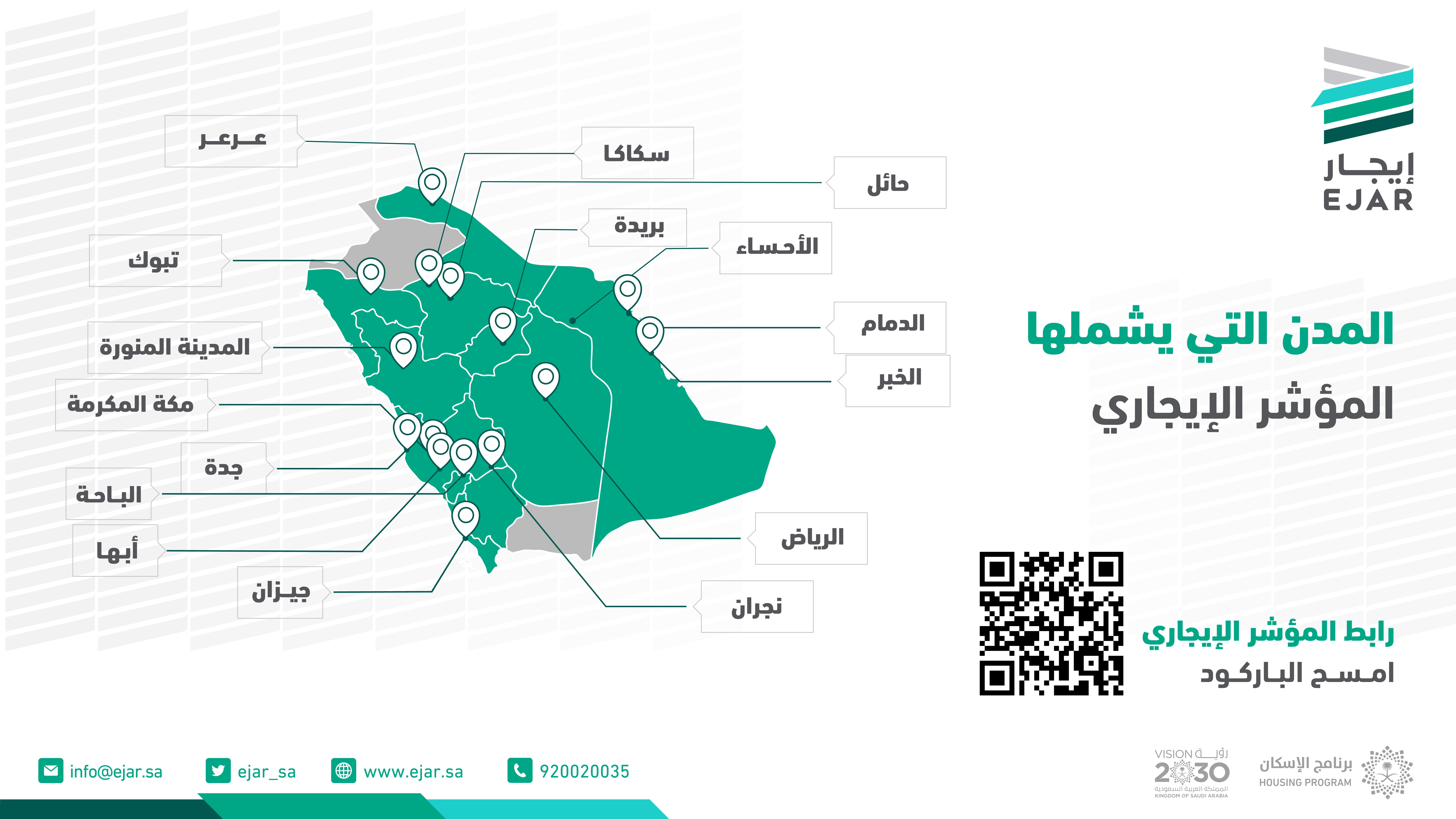 أكثر من 102 ألف صفقة سجلها المؤشر الإيجاري في يونيو 2022