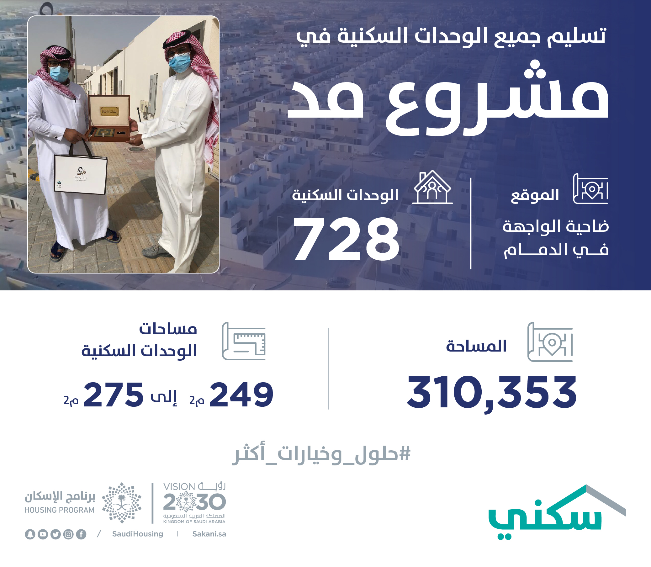 "سكني" يعلن اكتمال تسليم جميع الوحدات السكنية في "مشروع مد" بالدمام بنسبة 100% "سكني" يعلن اكتمال تسليم جميع الوحدات السكنية في "مشروع مد" بالدمام بنسبة 100%