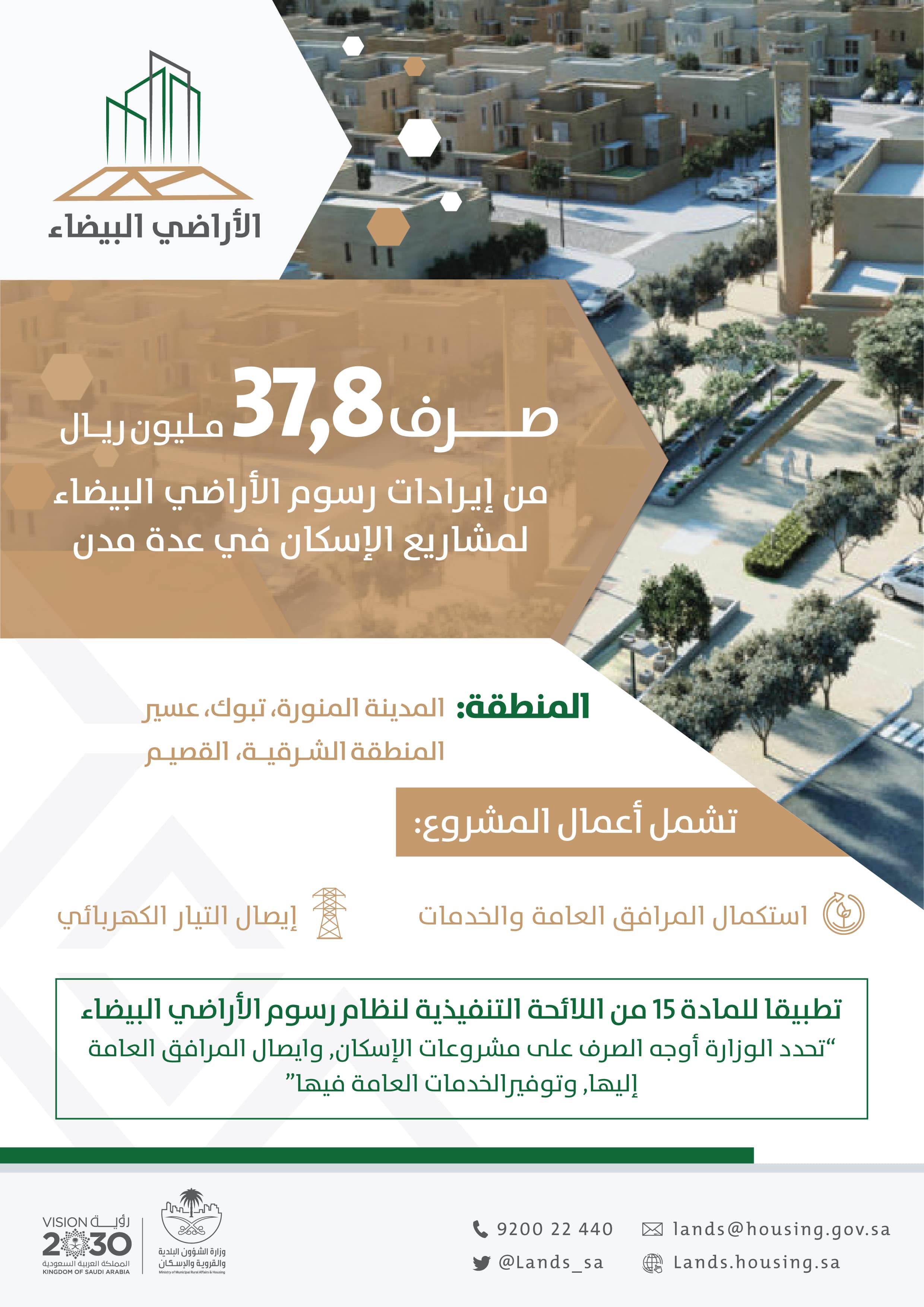 &quot;الأراضي البيضاء&quot;: صرف أكثر من 37 مليون ريال من إيرادات البرنامج لمشاريع الإسكان في عدة مدن