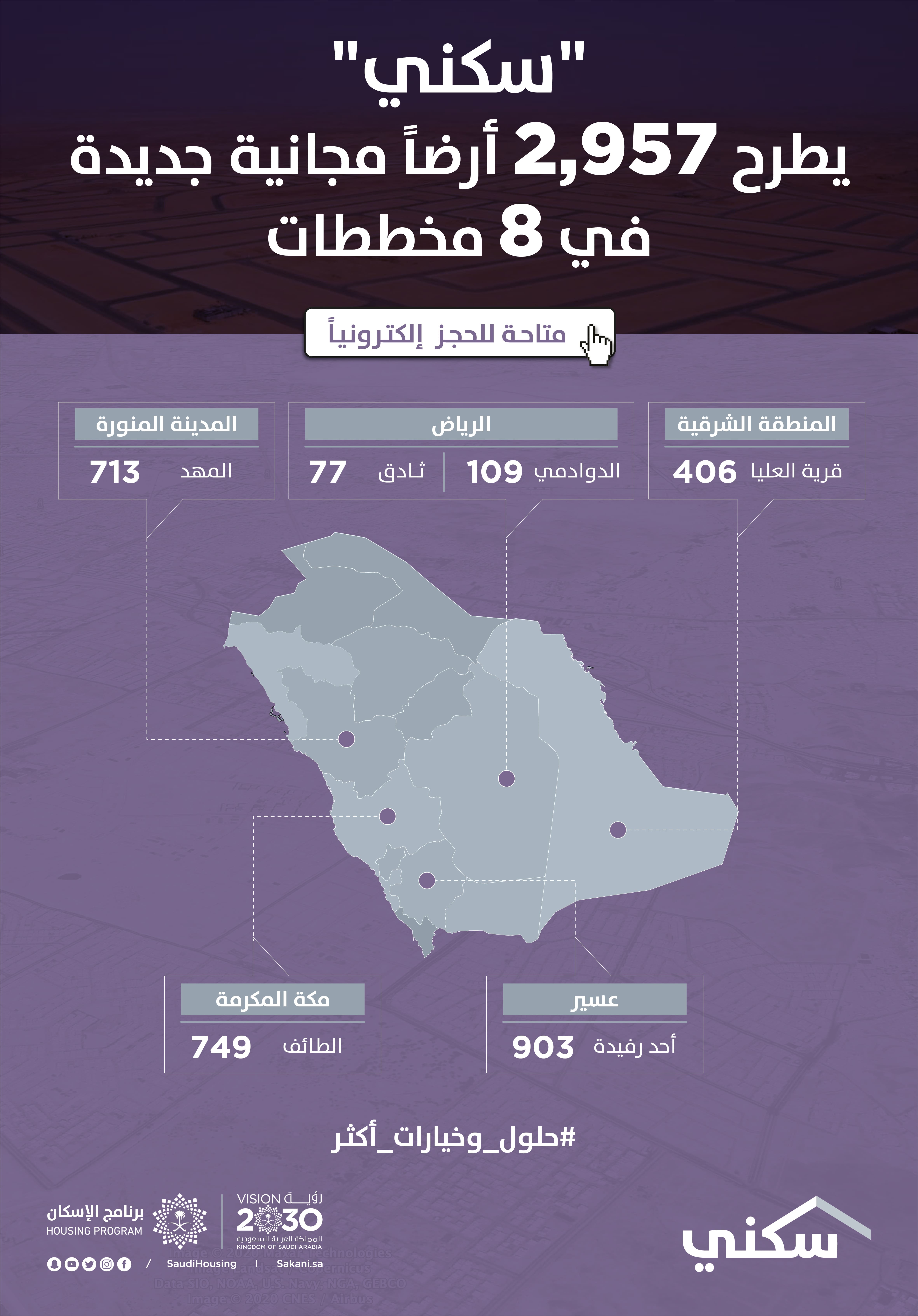 Sakani offers 2,957 new free plots in 8 schemes