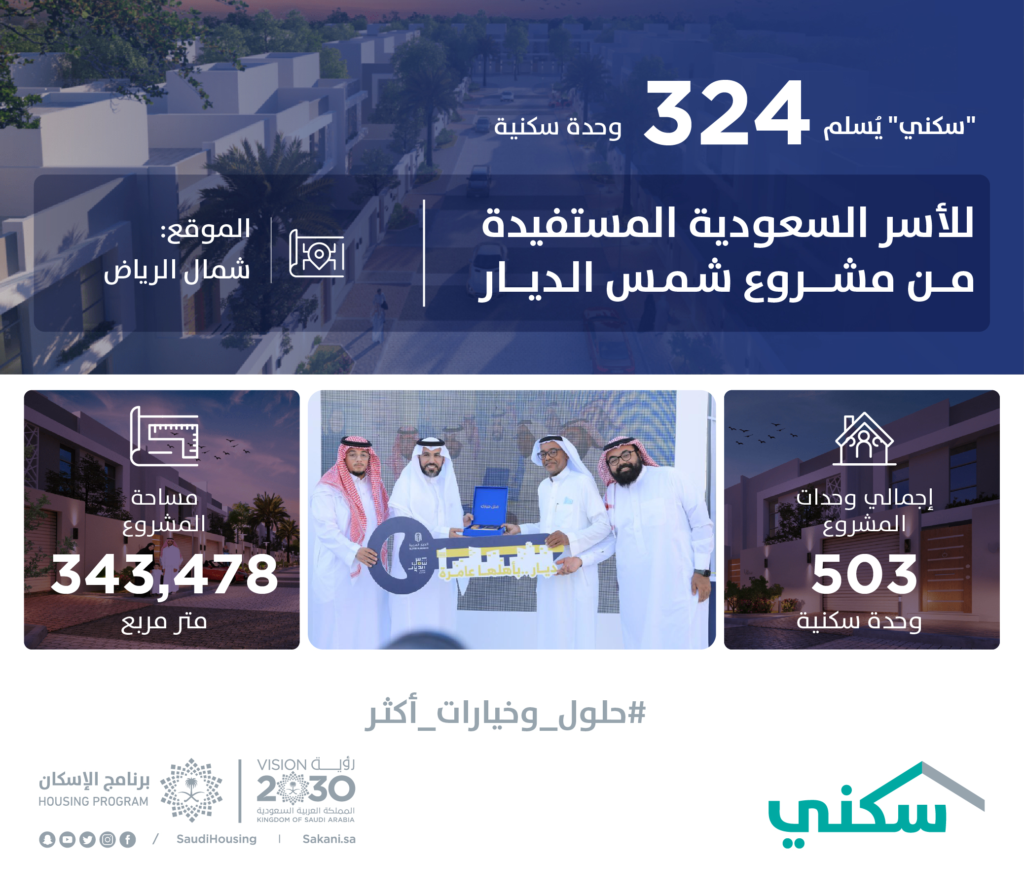 "سكني" يُسلم 324 وحدة سكنية للأسر السعودية المستفيدة من مشروع شمس الديار بالرياض "سكني" يُسلم 324 وحدة سكنية للأسر السعودية المستفيدة من مشروع شمس الديار بالرياض
