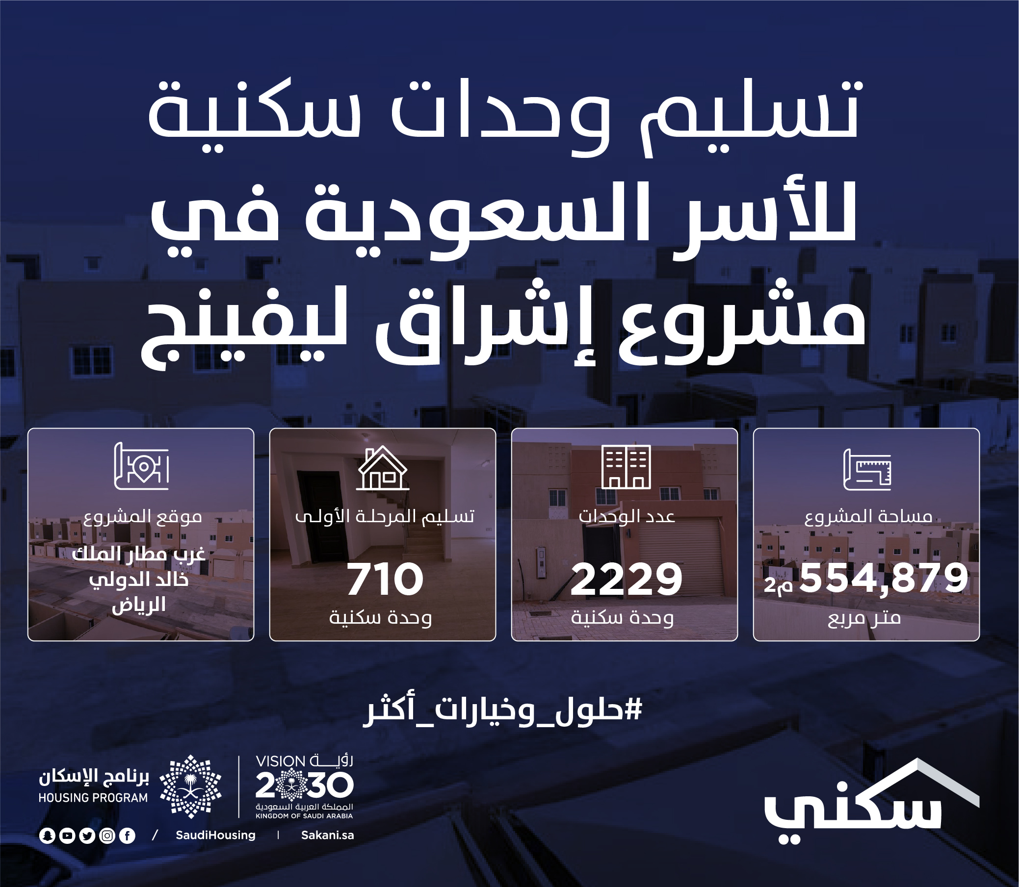 "سكني" يُسلم 710 وحدات سكنية للأسر السعودية المستفيدة من مشروع اشراق ليفينج شمال الرياض "سكني" يُسلم 710 وحدات سكنية للأسر السعودية المستفيدة من مشروع اشراق ليفينج شمال الرياض