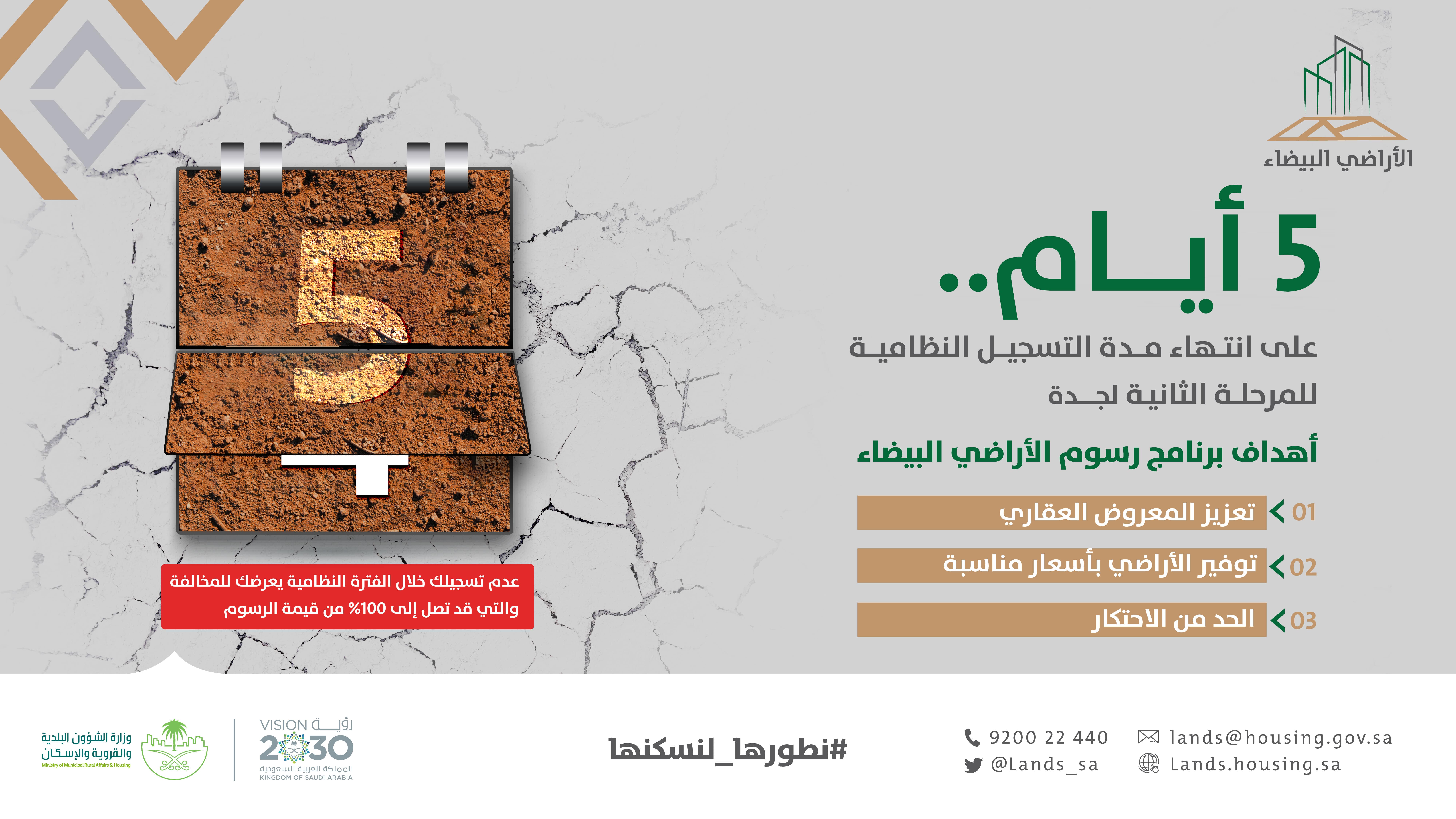 &quot;الأراضي البيضاء&quot;: 5 أيام على انتهاء مهلة تسجيل الأراضي للمرحلة الثانية في مكة وجدة وحاضرة الدمام