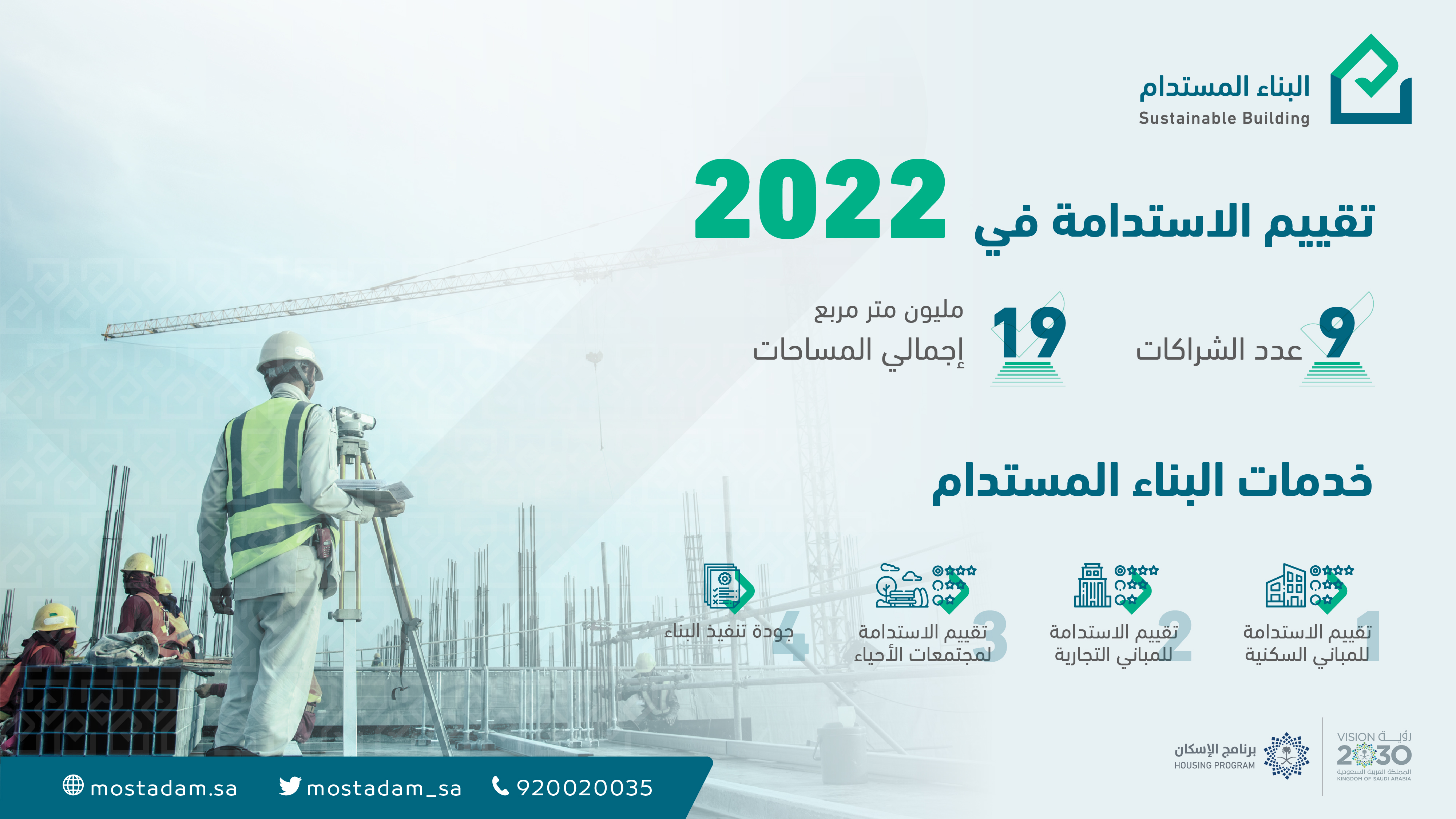 &quot;البناء المستدام&quot;: نمو شراكات &quot;تقييم الاستدامة&quot; بنسبة 200% خلال 2022