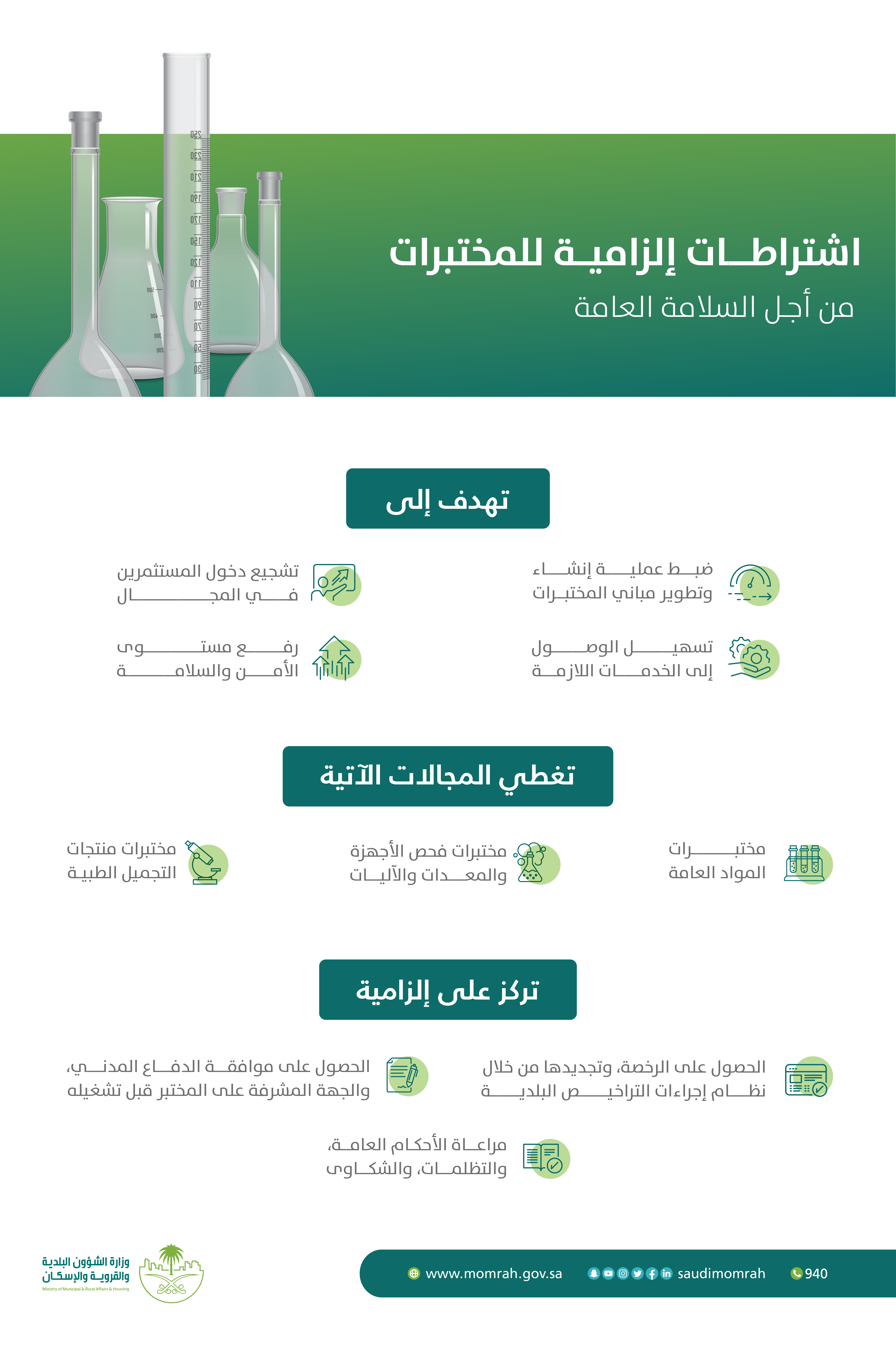 وزير الشؤون البلدية والقروية والإسكان يعتمد اشتراطات جديدة للحصول على تراخيص مختبرات المنتجات الطبية والتجميلية