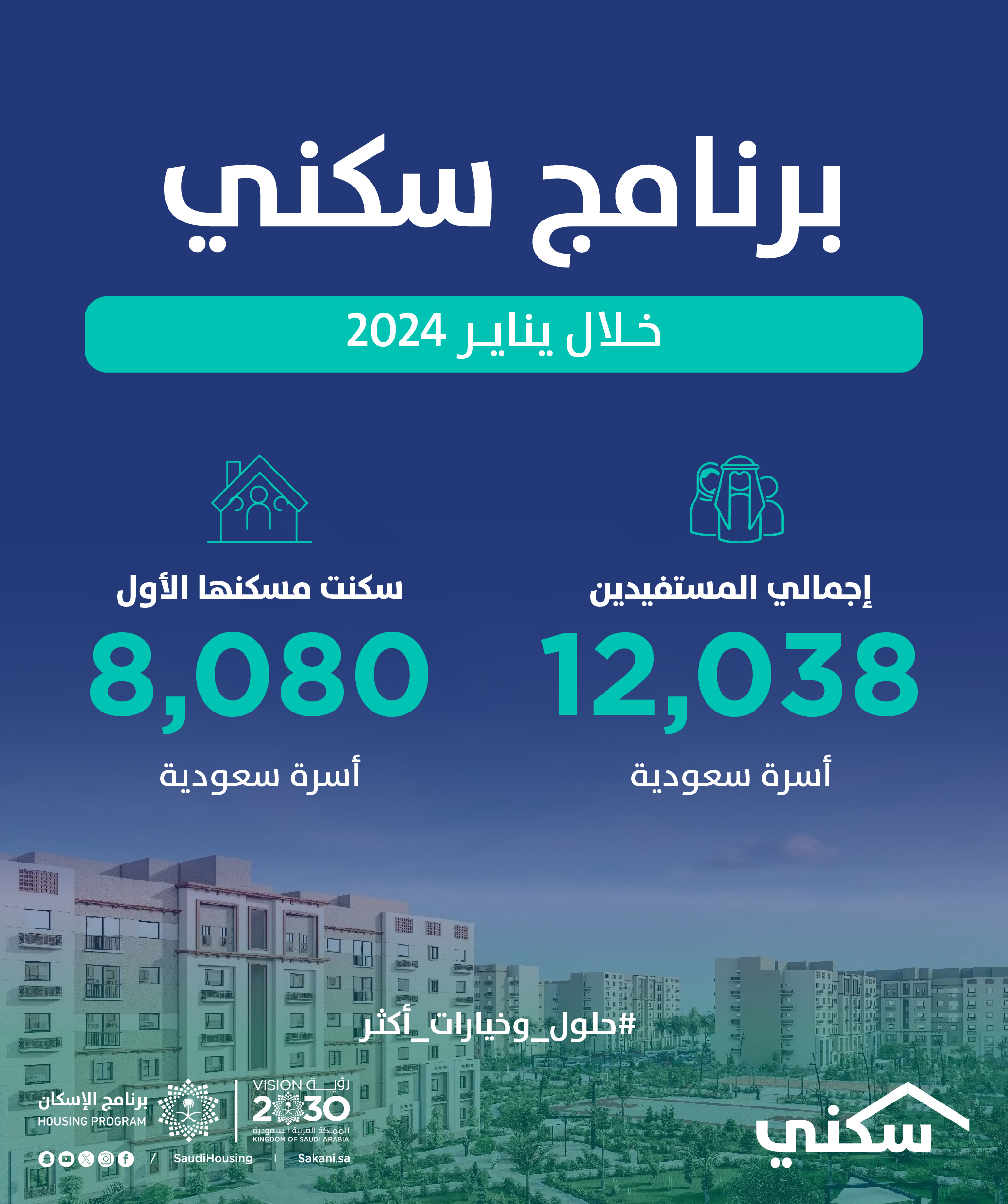 12 ألف أسرة مستفيدة وأكثر من 8 آلاف أسرة سكنت مسكنها الأول عبر &quot;سكني&quot; خلال يناير الماضي