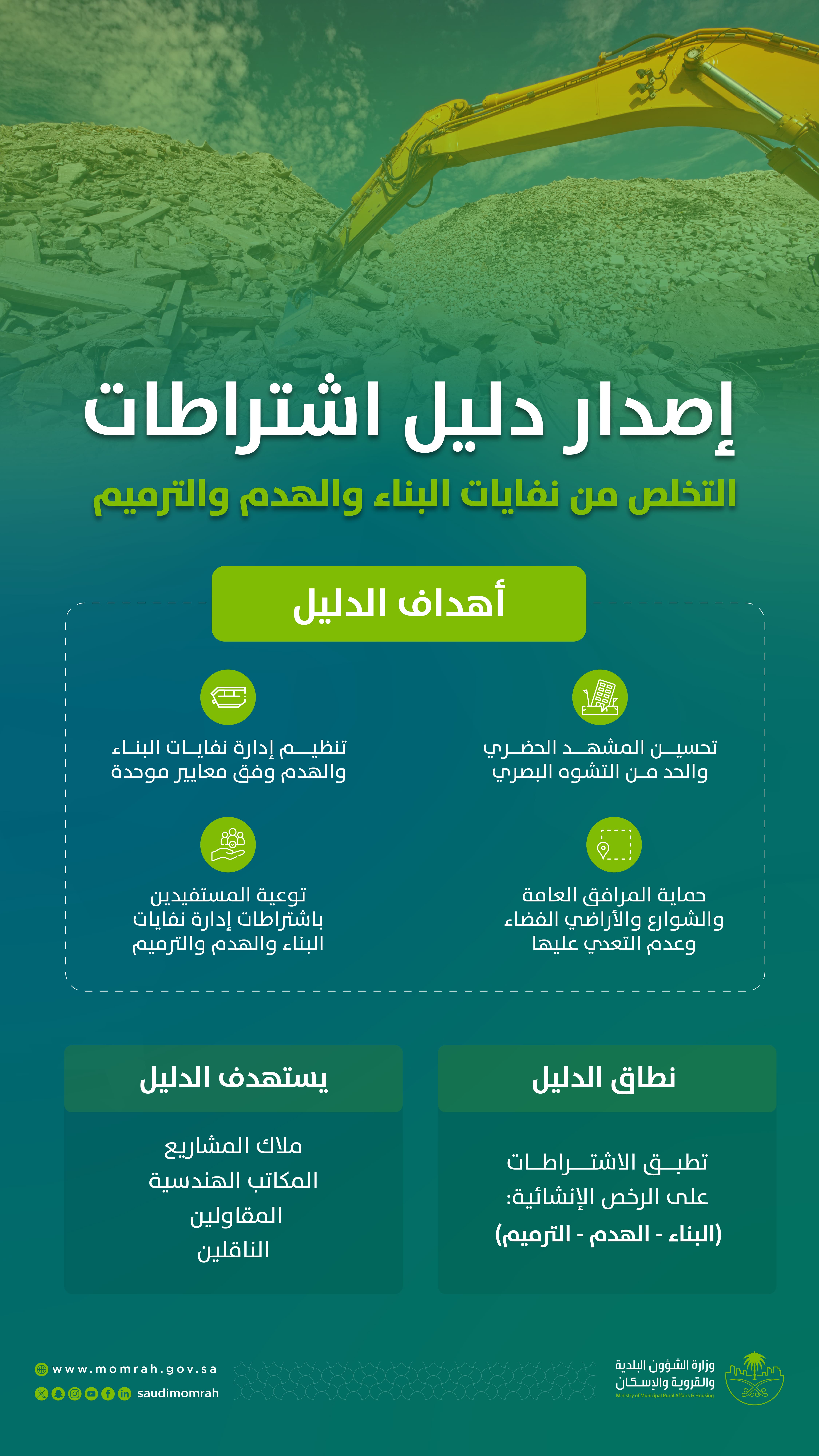 MOMRAH issues the guide of “Requirements for the Disposal of Construction, Demolition, and Renovation Waste” MOMRAH issues the guide of “Requirements for the Disposal of Construction, Demolition, and Renovation Waste”