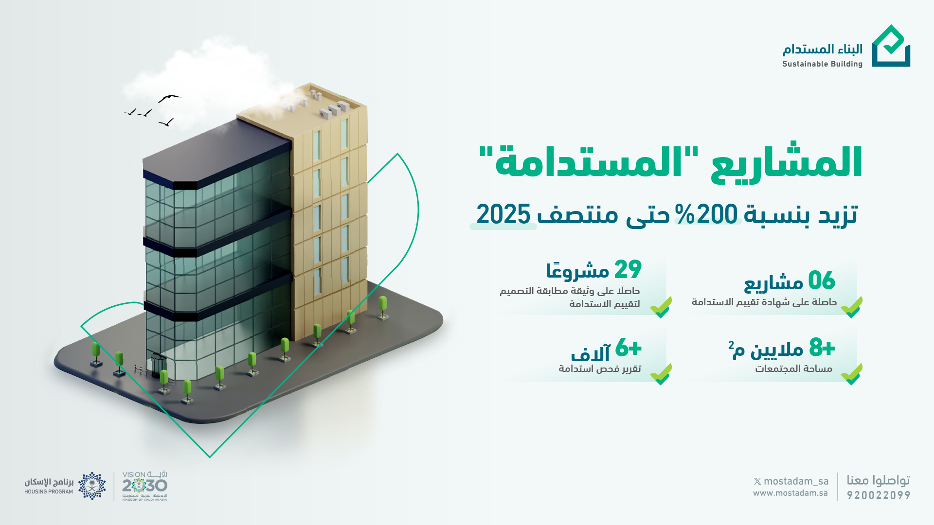 &quot;البناء المستدام&quot;: ارتفاع طلبات تقييم الاستدامة بنسبة 200% خلال النصف الأول من 2025