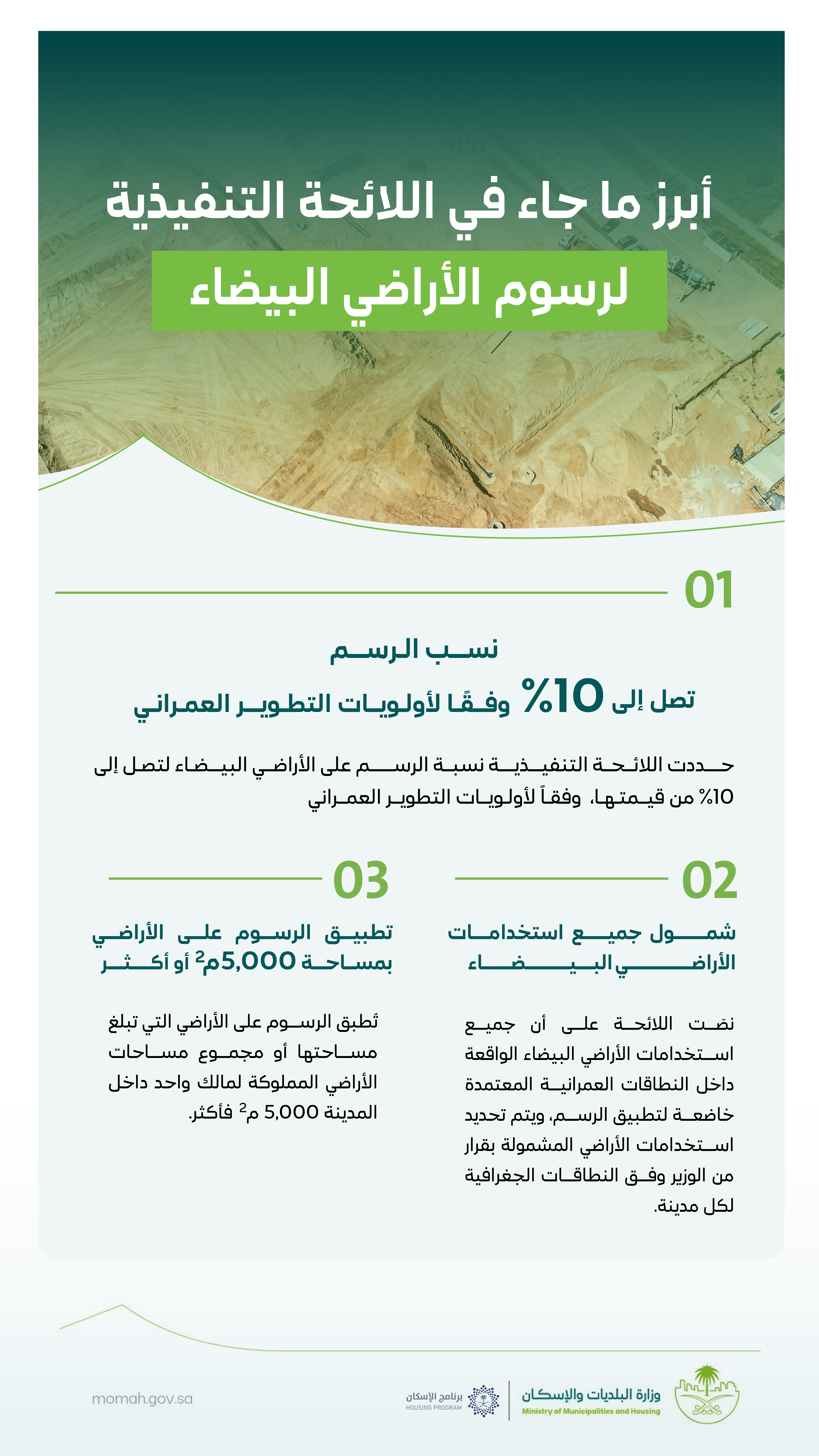 بدء نفاذ اللائحة التنفيذية لرسوم الأراضي البيضاء.. ورسوم سنوية تصل إلى 10% من قيمة الأرض
