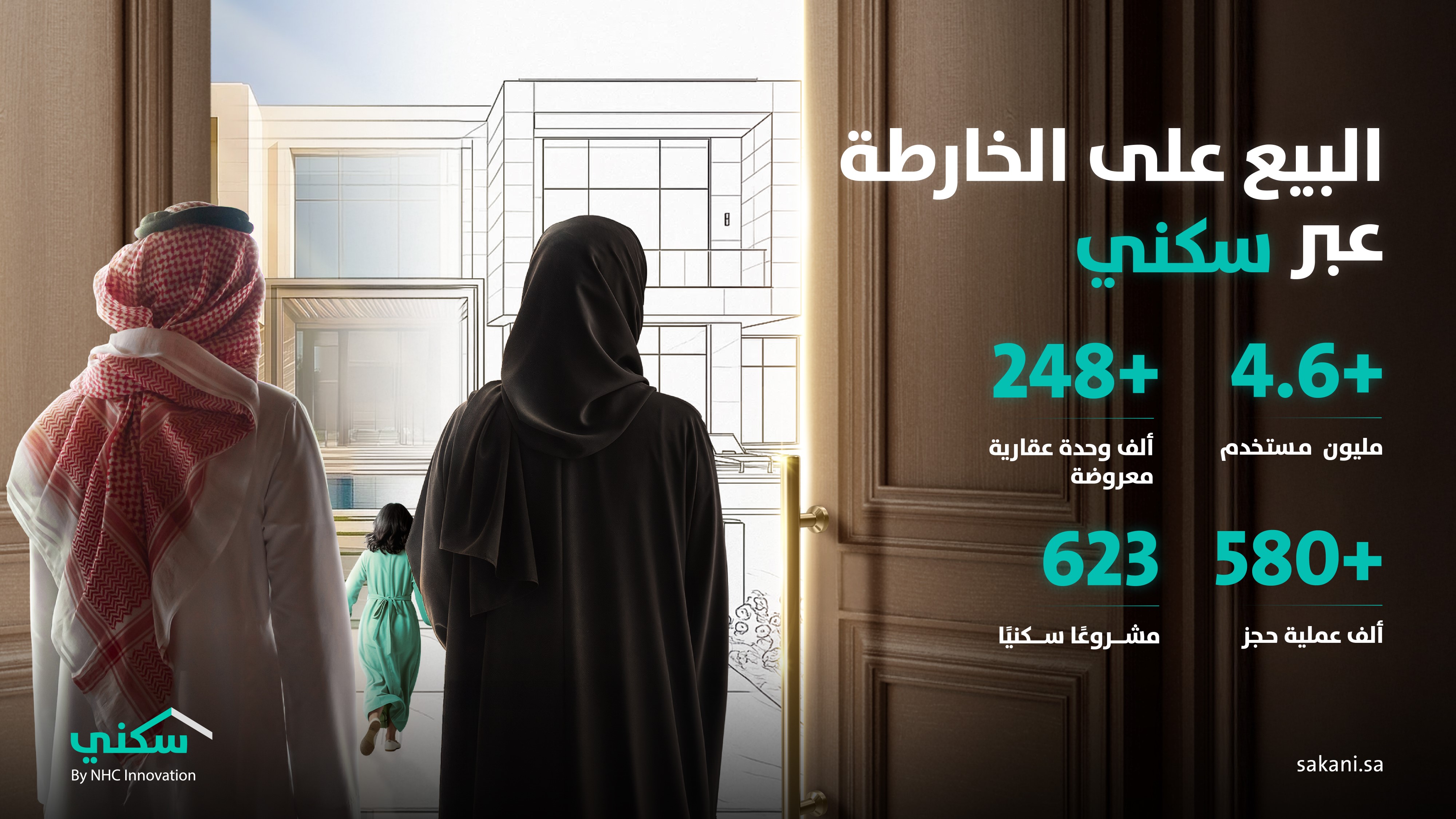 &quot;سكني&quot; يُسجّل أكثر من 580 ألف حجز كأكبر منصة للبيع على الخارطة.. والحقيل: ما تحقق يعكس الدعم الكبير من القيادة الرشيدة
