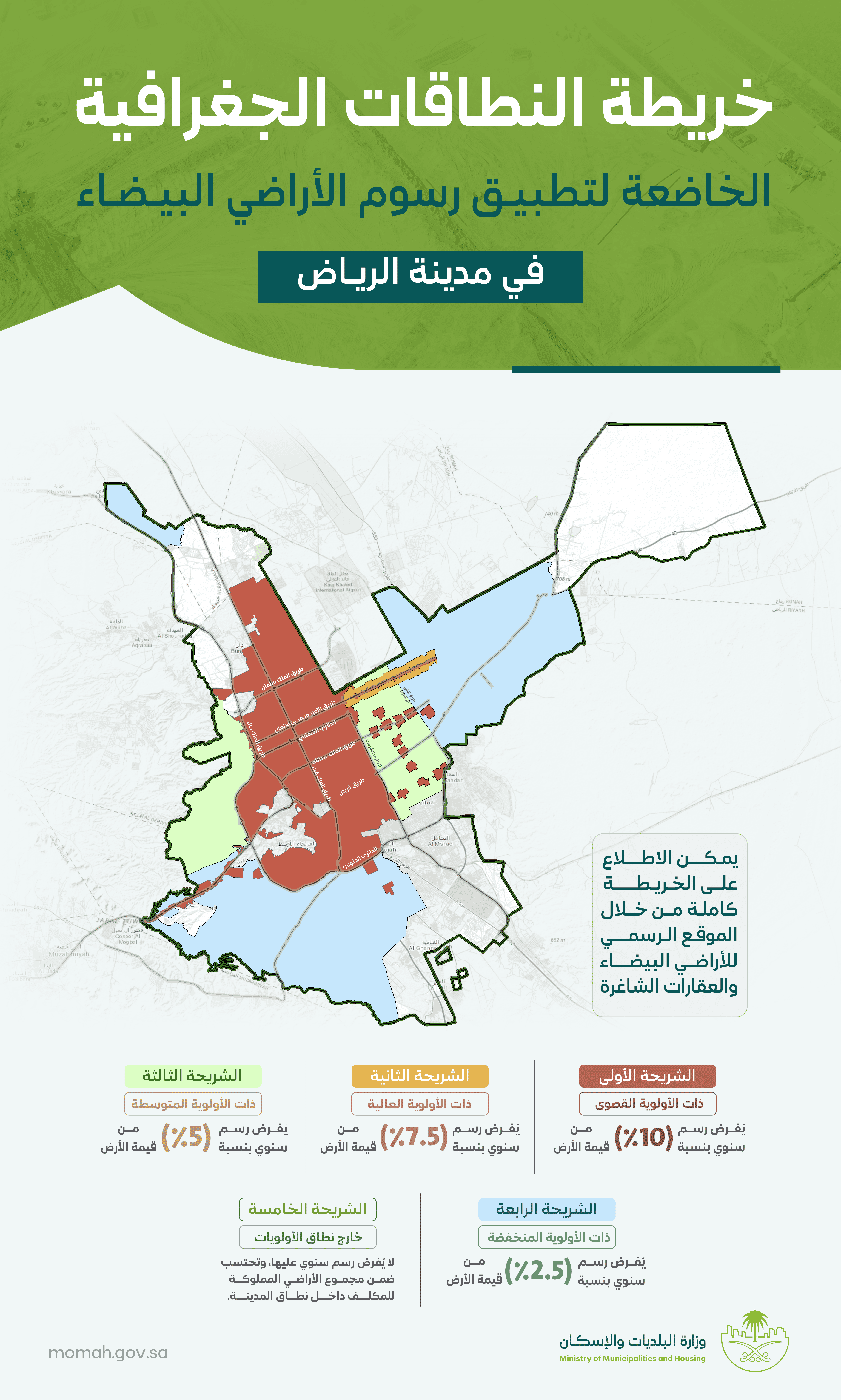 إنفاذًا لتوجيهات سمو ولي العهد.. وزارة البلديات والإسكان تعلن خرائط النطاقات الجغرافية لرسوم الأراضي البيضاء في مدينة الرياض