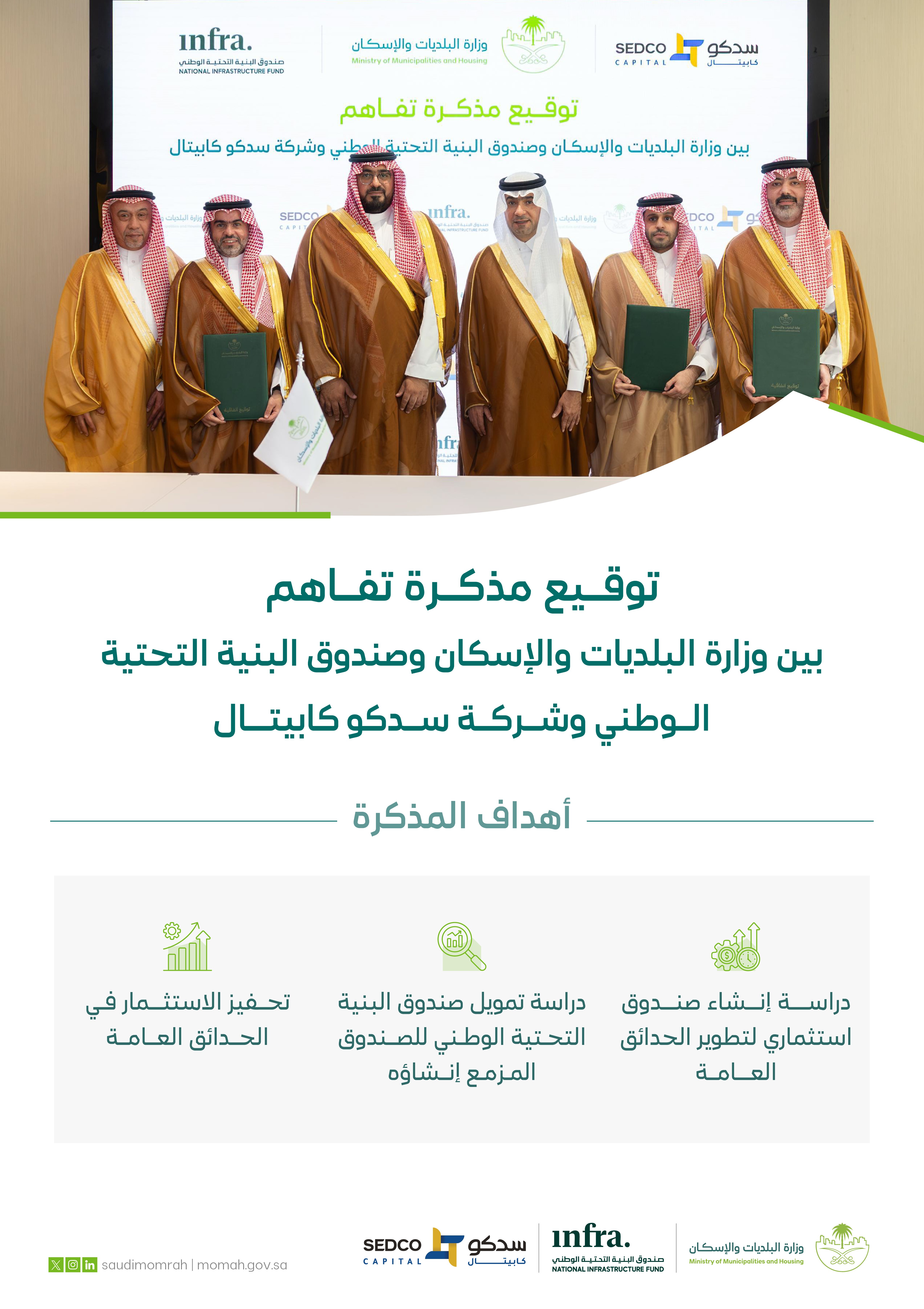&quot;البلديات والإسكان&quot; توقع مذكرة تفاهم مع صندوق البنية التحتية الوطني و&quot;سدكو كابيتال&quot; لتطوير واستثمار الحدائق العامة
