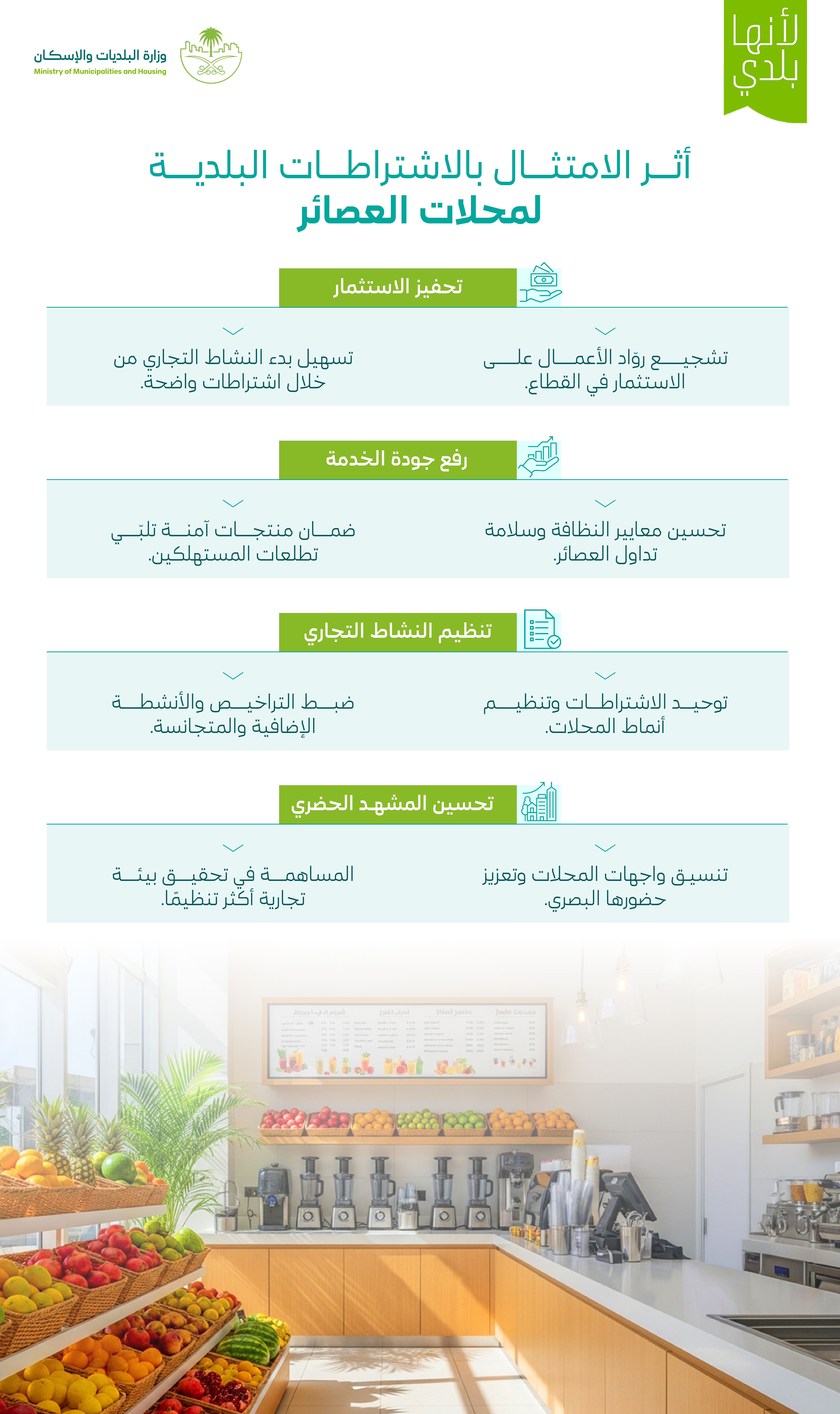 &quot;البلديات والإسكان&quot; تعتمد اشتراطات جديدة لتنظيم محلات العصائر وتعزيز السلامة الغذائية