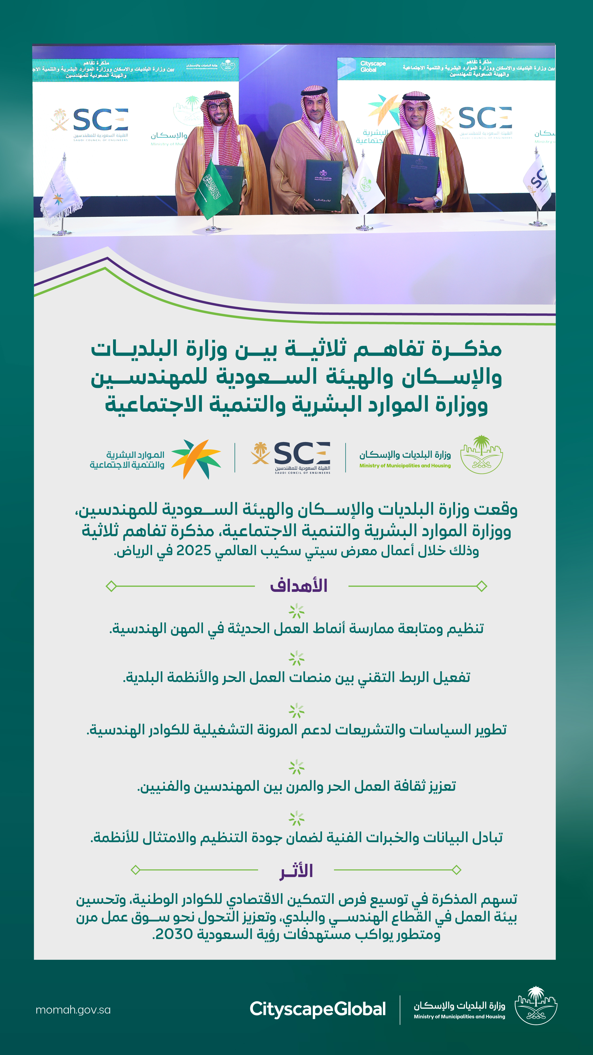 &quot;البلديات والإسكان&quot; و&quot;الموارد البشرية&quot; و&quot;الهيئة السعودية للمهندسين&quot; يُبرمون مذكرة تفاهم لتعزيز أنماط العمل الحديثة في المهن الهندسية
