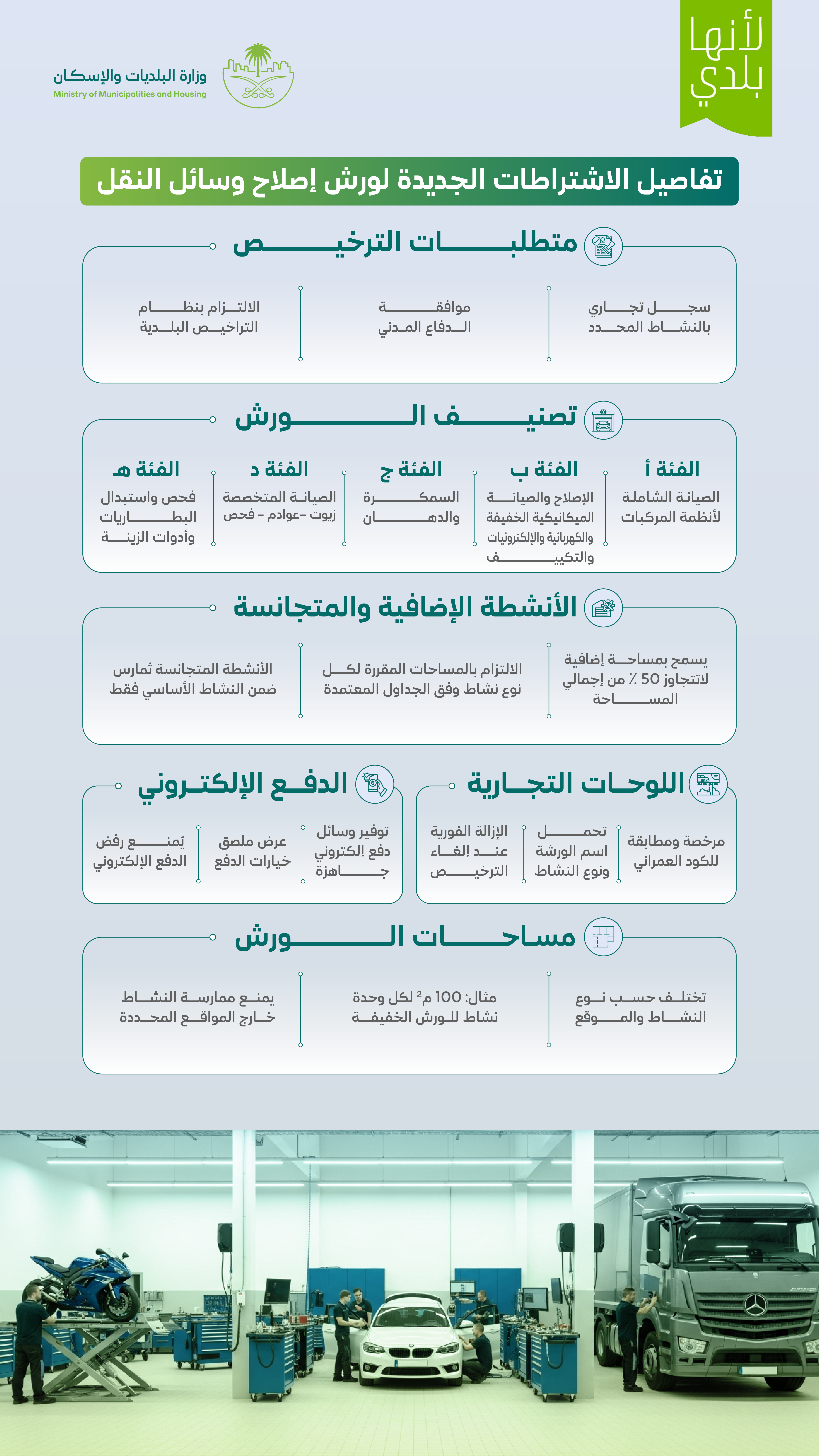 وزارة البلديات والإسكان تُقِرّ اشتراطات ورش إصلاح وسائل النقل