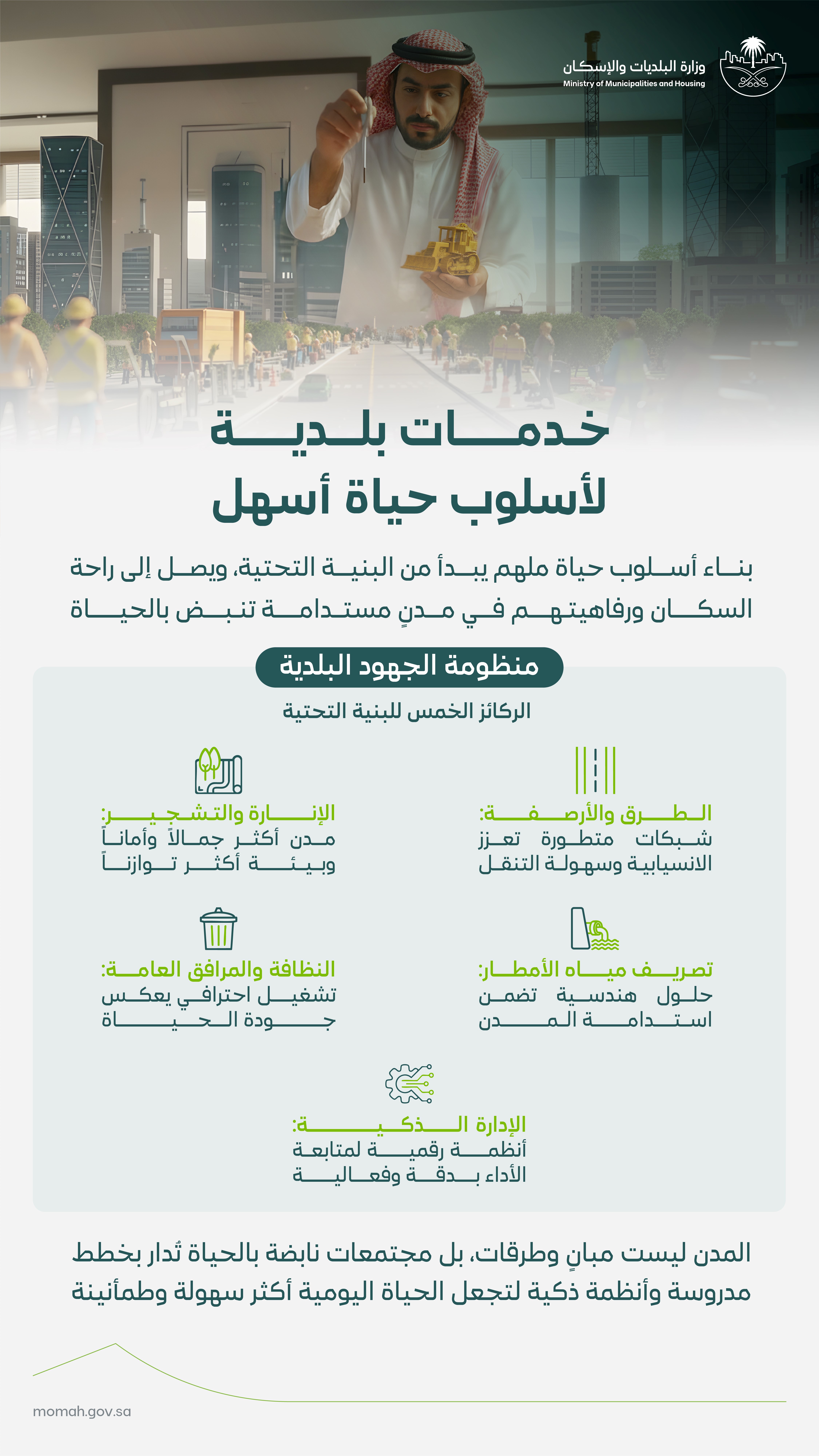 &quot;البلديات والإسكان&quot; تبرز دور الخدمات البلدية في تطوير أسلوب حياة أسهل وجودة حياة أعلى