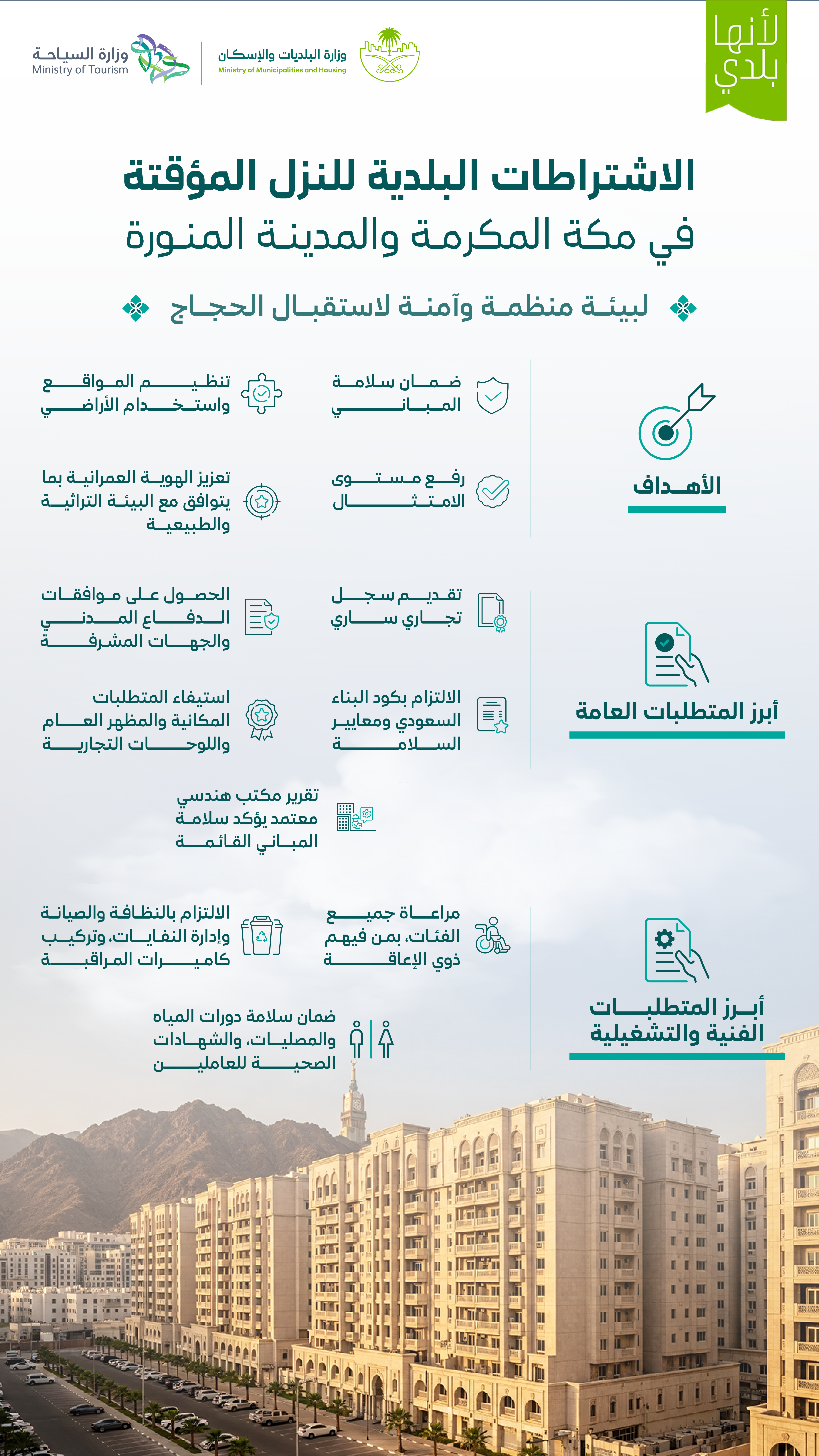 وزارة البلديات والإسكان تصدر الاشتراطات البلدية للنُزل المؤقتة في مكة المكرمة والمدينة المنورة