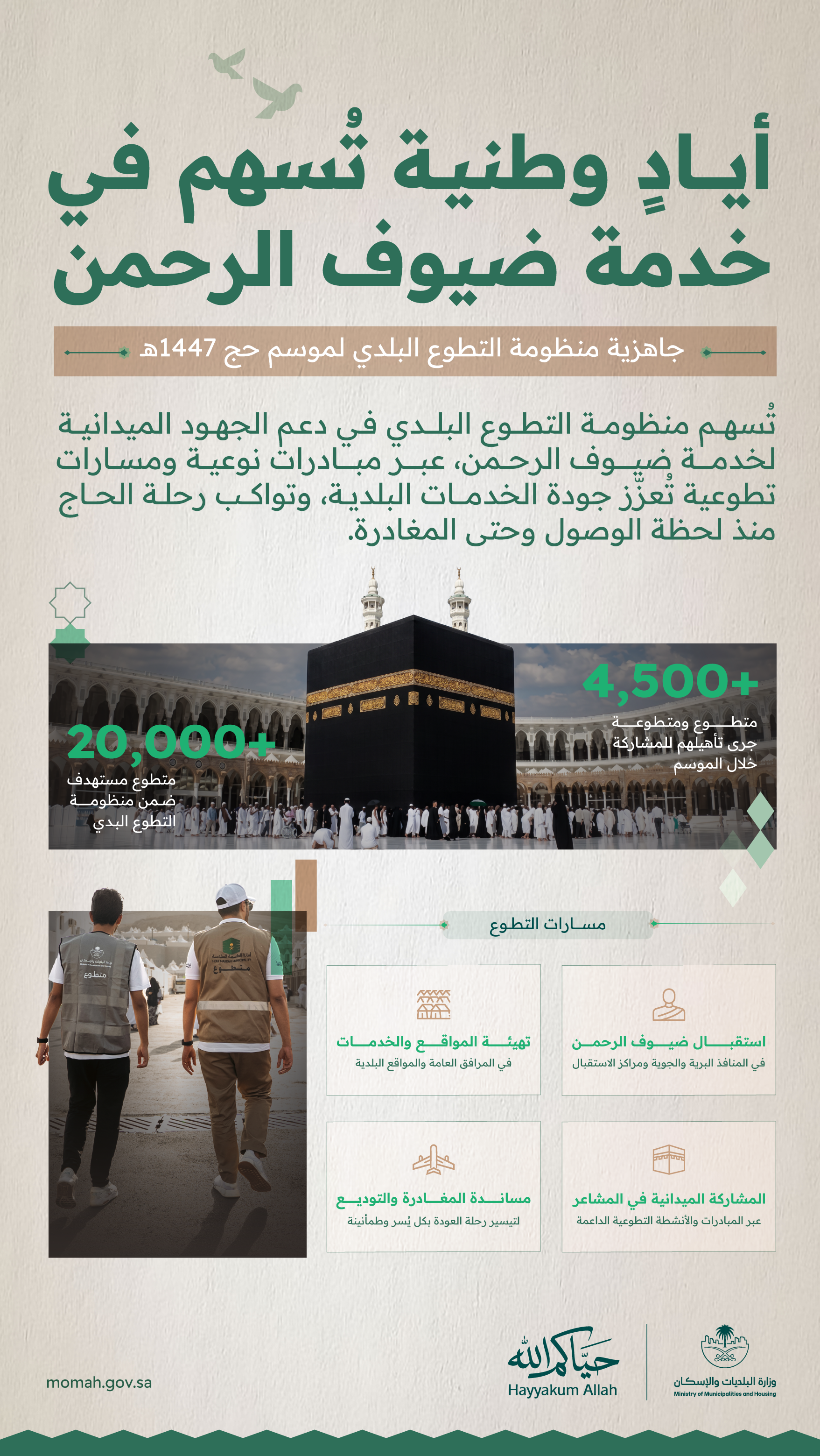 وزارة البلديات والإسكان تُهيّئ أكثر من 4,500 متطوع ومتطوعة لخدمة ضيوف الرحمن خلال موسم حج 1447هـ