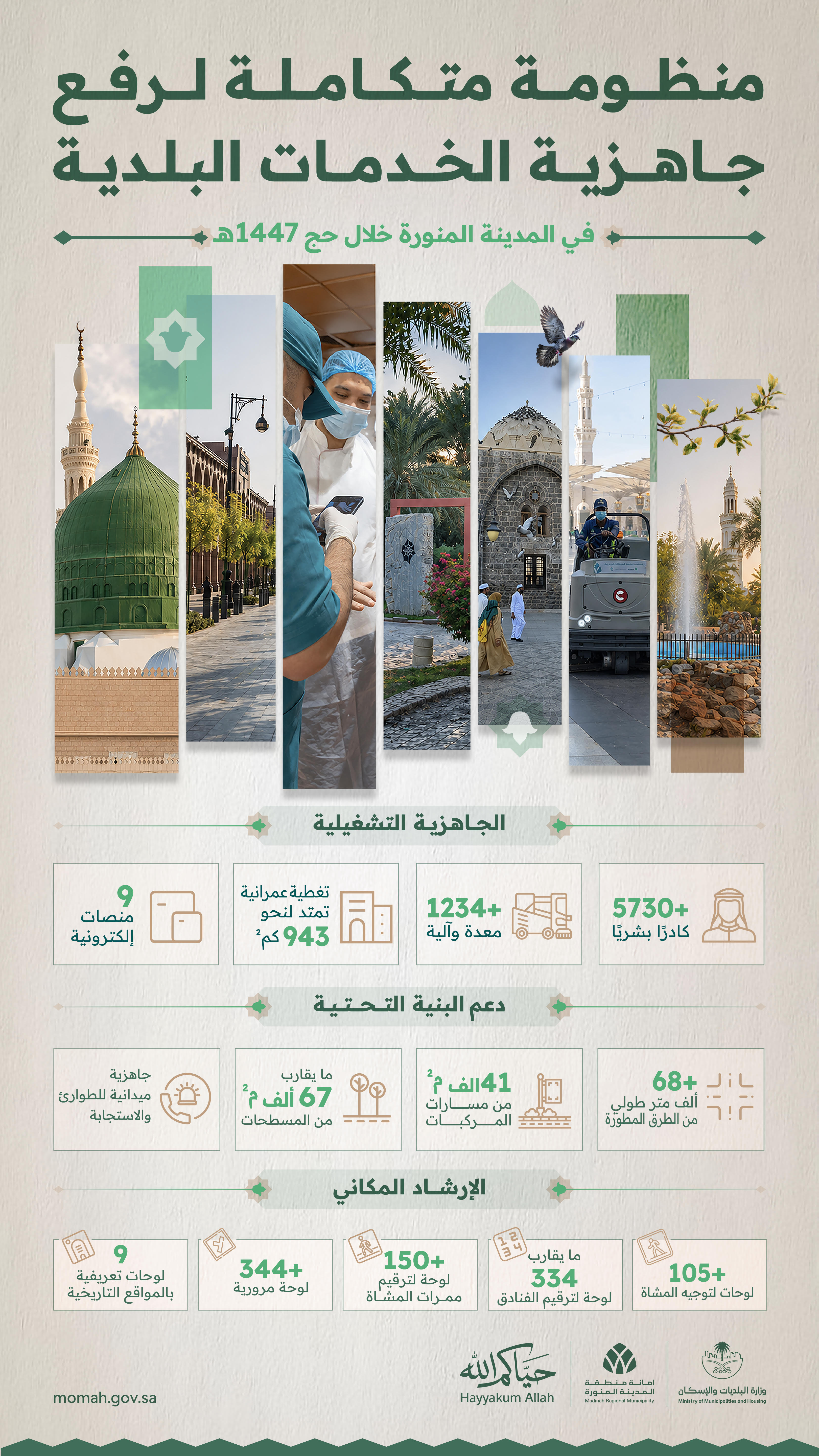 وزارة البلديات والإسكان تعلن جاهزية المدينة المنورة لموسم حج 1447هـ بخطة تشغيلية تدعم الامتثال وكفاءة الخدمات البلدية