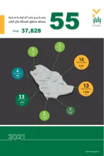 "وافي" يُسجّل 126% نمواً في أعداد الوحدات العقارية المرخصة للبيع على الخارطة" لعام 2021