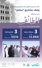 "البدير" يتفقد مشاريع الطائف السكنية ويشدد على تنفيذها وفق معايير الجودة