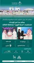 نائب "البلدية والإسكان" يُسلم مستفيدي "مدينة الورود" بالطائف وحداتهم السكنية