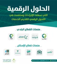 التحول الرقمي في "البلدية والإسكان".. خدمات مبتكرة لمدن رقمية ذكية