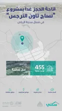 "الوطنية للإسكان NHC" تُطلق غدًا مشروع "نساج تاون" شمال الرياض