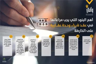 "وافي" يؤكد: نظام البيع على الخارطة يحمي حقوق المتعاملين