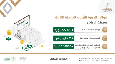 "الأراضي البيضاء" يصدر أكثر من 5 آلاف فاتورة في المرحلة الثانية بالرياض.. بمساحات تتجاوز 25 مليون م2