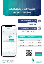 "المؤشر الإيجاري": انخفاض متوسط إيجارات "شقق الرياض" في يوليو