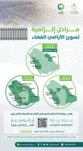 "البلدية والإسكان" تطلق المرحلتين الثانية والثالثة من مبادرة تسوير الأراضي الفضاء