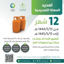 "البلدية والإسكان" تُمهِل محال بيع الغاز 12 شهراً لإكمال متطلبات اللائحة المحدثة