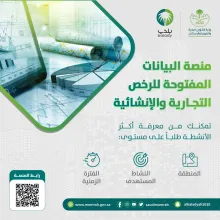 "البلدية والإسكان": منصة البيانات المفتوحة للرخص تُمكن المستخدم من تحديد الموقع الأمثل لمنشأته
