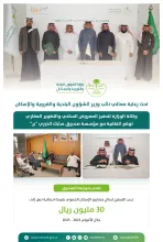 "البلدية والإسكان" و"صندوق موظفي سابك الخيري" يوقعان اتفاقية دعم الإسكان التنموي