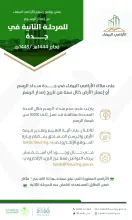 "الأراضي البيضاء": إصدار أكثر من 4600 فاتورة رسوم للمرحلة الثانية في مكة المكرمة وجدة وحاضرة الدمام