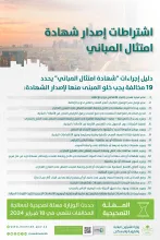 "البلدية والإسكان" تتيح إصدار "شهادة امتثال المباني" وتمنح المخالفين مهلة لتصحيح مخالفات التشوه البصري حتى فبراير 2024