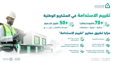 Sustainable Building entails applying sustainability assessment standards to 70 national projects covering an area of 50 million square meters.