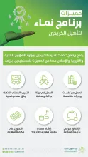 إطلاق برنامج "نماء" لتدريب حديثي التخرج في مسارات "البلدية" و"الإسكان"