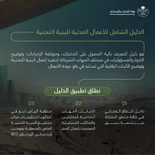"البلديات والإسكان" تُصدر الدليل الشامل لتنظيم الأعمال المدنية للبنية التحتية