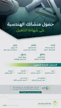 "البلديات والإسكان" تُطلق خدمة تأهيل المنشآت الهندسية... ومهلة تصحيحية حتى يوليو المقبل