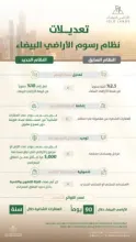 وزير البلديات والإسكان يشكر القيادة لموافقة مجلس الوزراء على تعديلات نظام رسوم الأراضي البيضاء