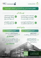 "البلديات والإسكان" و"بنك التنمية الاجتماعية" تطلقان مبادرة "تمكين رواد الأعمال في المكاتب الهندسية".. بالتعاون مع الهيئة السعودية للمهندسين