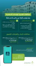 MOMAH: Regional Municipalities Monitor Violations of Residential Unit Partitioning for Investment Purposes... Strict Penalties Imposed on Violators of Regulations